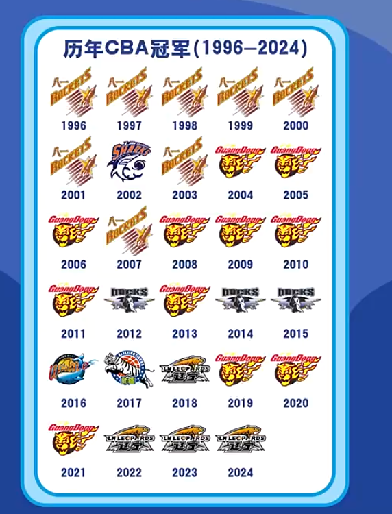 未来总冠军预测：哪些球队具备巨大潜力？的简单介绍