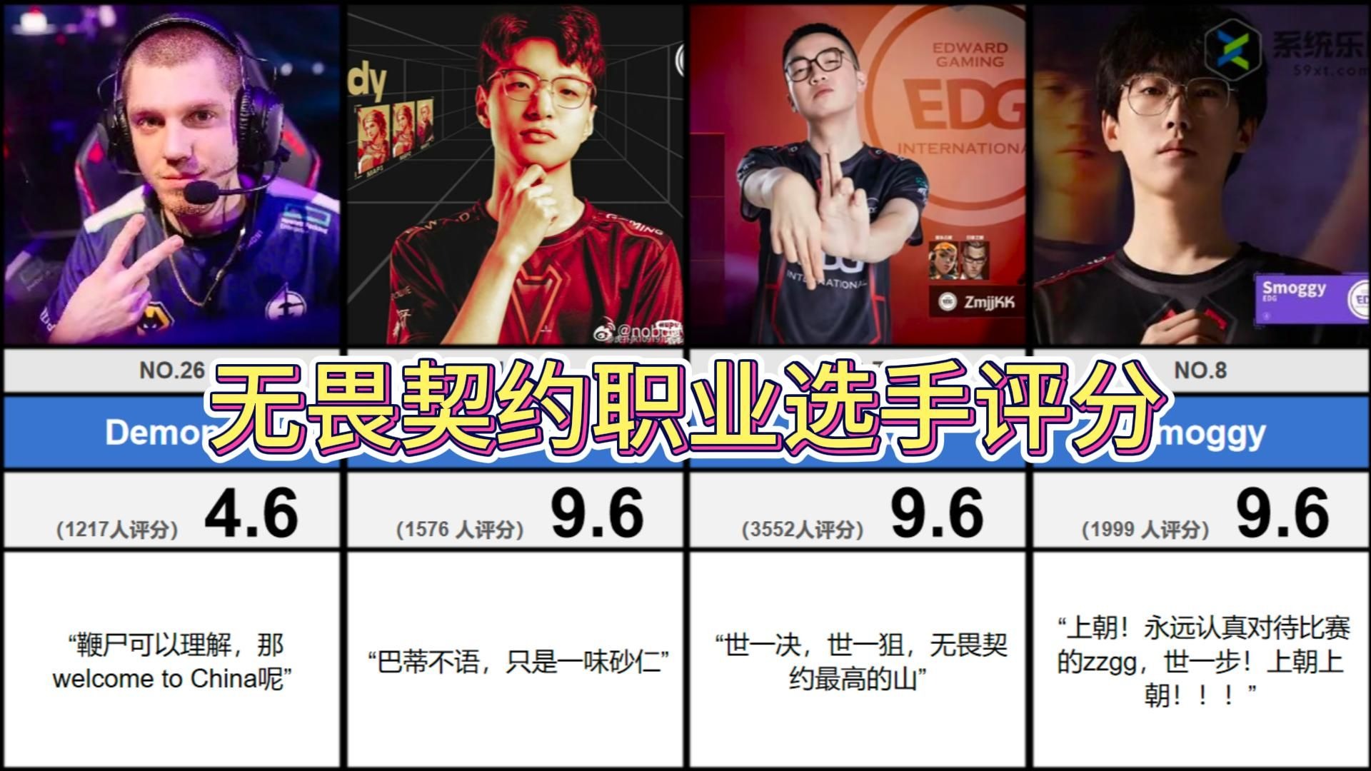 电竞选手的职业道德:公平竞争与诚信比赛的简单介绍 电竞选手的职业道德:公平竞争与诚信比赛的简单介绍